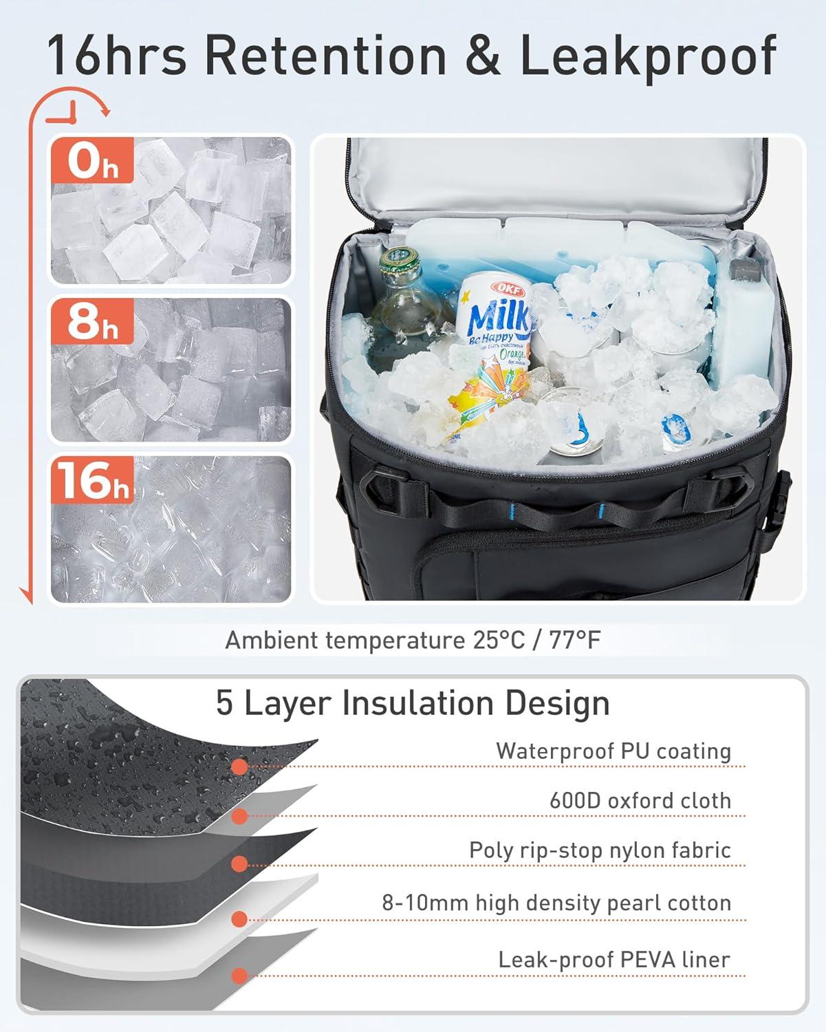 imageTOURIT 38 Cans Backpack Cooler Leak Proof Waterproof 2 Insulated Compartments Soft Cooler Bag Beach Travel Camping PicnicAbyss Black