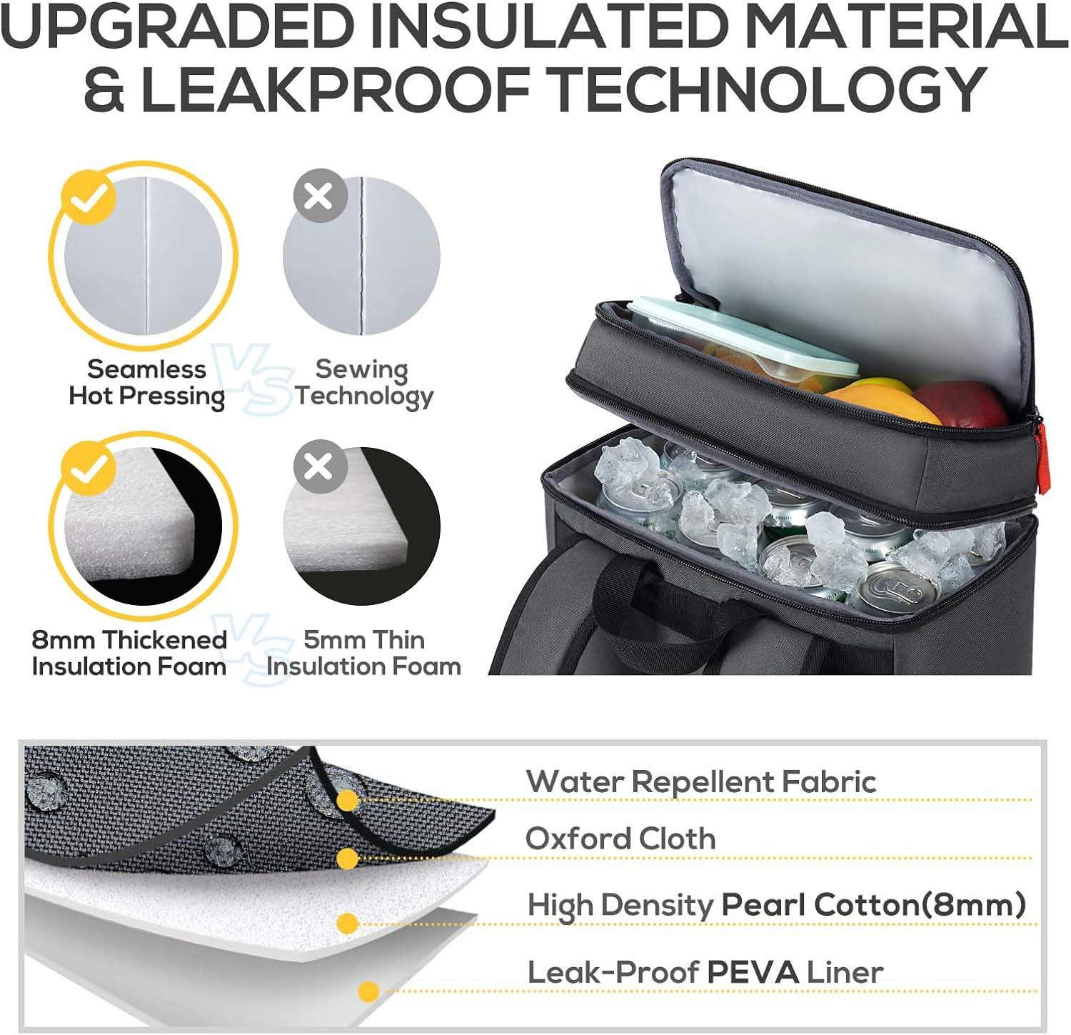 imageTOURIT Backpack Cooler Insulated Leak Proof 30 Can 2 Thick Insulated Compartments Thermal Bag Waterproof Lightweight Beach Travel CampingDark Grey