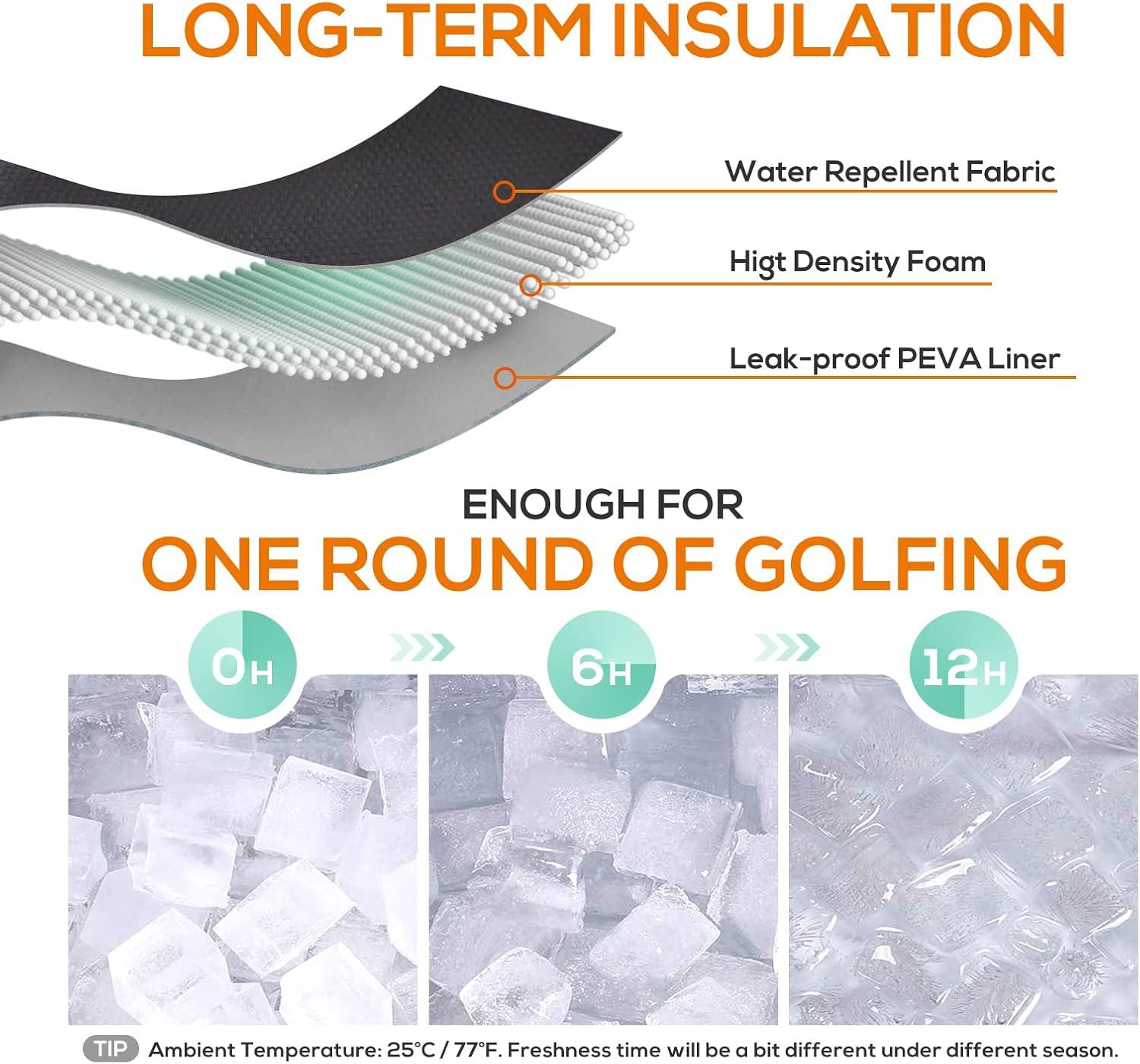 imageTOURIT Cooler Bag  6Can Insulated Sleeve Small Soft Golf Accessories for Men Fits Discreetly in Golf BagBlack