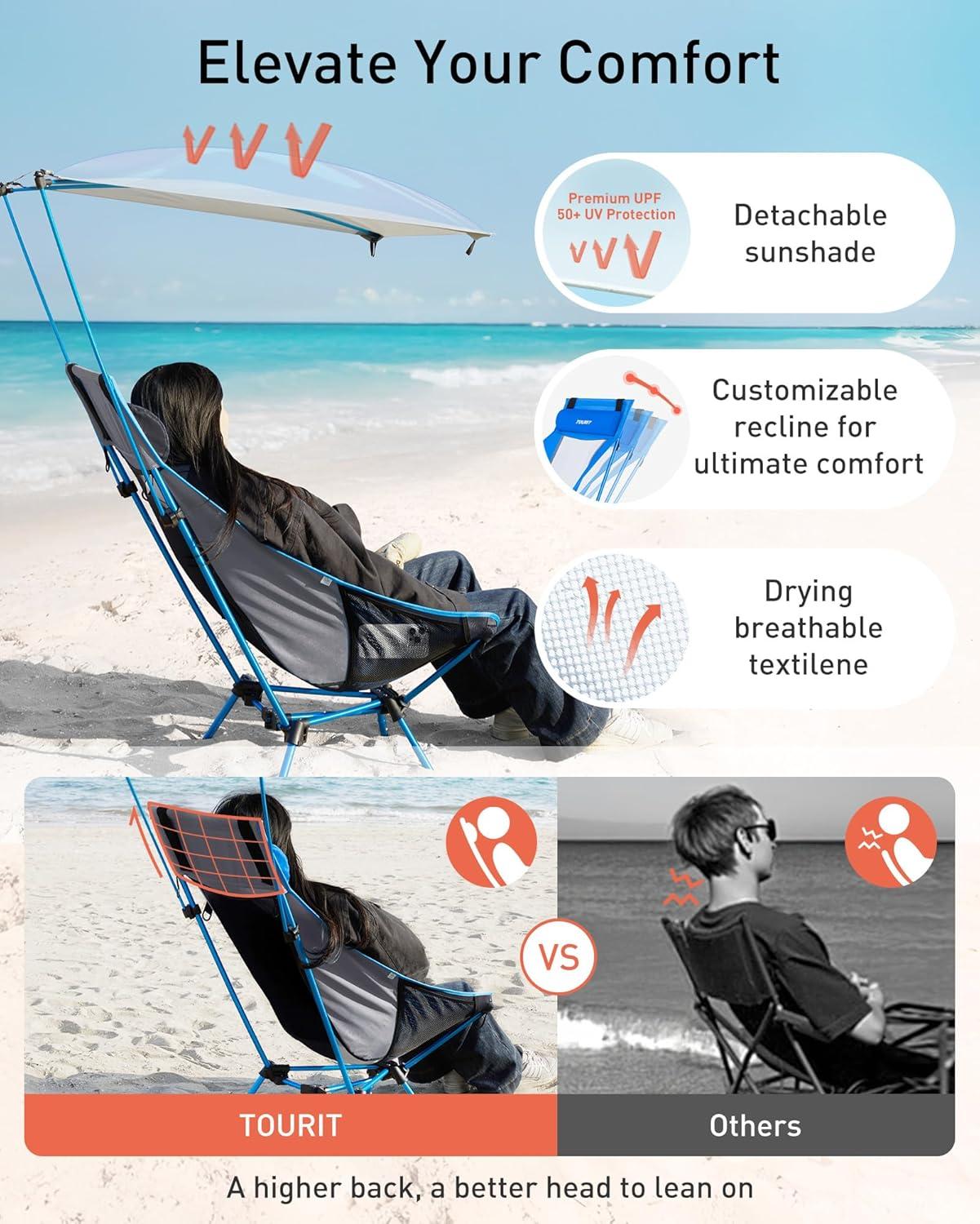 imageTOURIT Folding Beach Chair with Sunshade Portable Camping Backpack Chair with Head Support Low Profile Lightweight High Back Design for Adults UPF 50 Sun Protection Supports 380 lbs BlackEblackshade Canopy