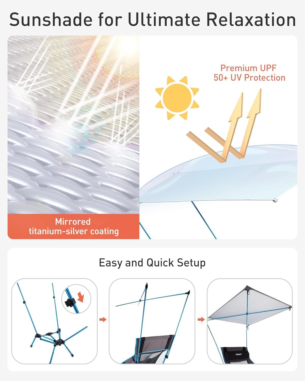 imageTOURIT Folding Beach Chair with Sunshade Portable Camping Backpack Chair with Head Support Low Profile Lightweight High Back Design for Adults UPF 50 Sun Protection Supports 380 lbs BlackEblackshade Canopy