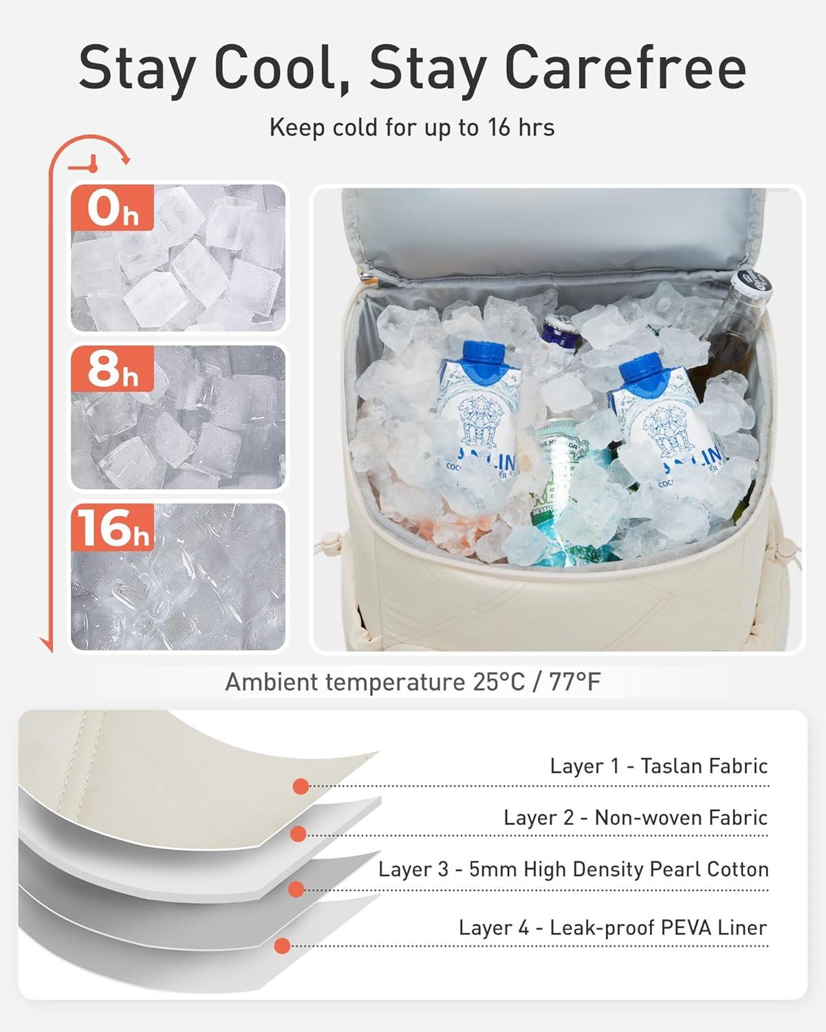 imageTOURIT Insulated Backpack Cooler 30 Cans Waterproof Leakproof Soft Cooler Bag Beach Travel Picnic Camping