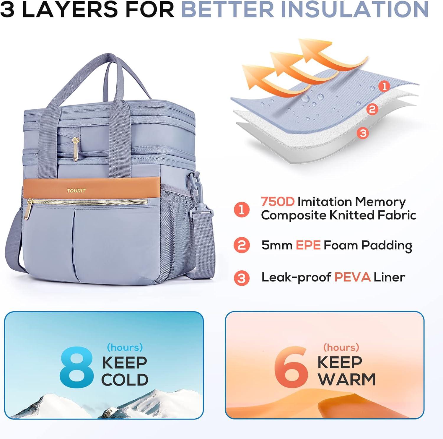 imageTOURIT Insulated Lunch Box Bag Double Deck Leakproof Cooler Tote for Work Office Picnic Expandable Lunch Container PinkGray