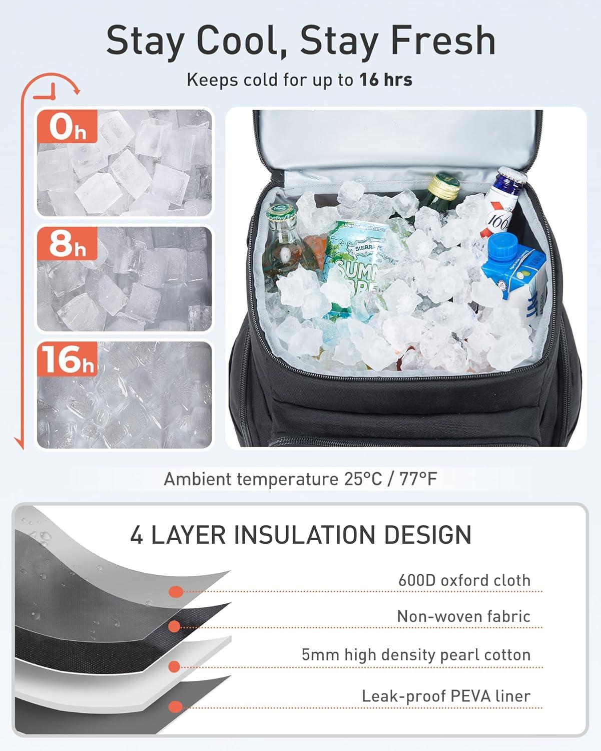 imageTOURIT Waterproof Cooler Backpack 30 Cans Insulated Leakproof Portable Cooler Bag Beach Travel Camping Picnic HikingPink