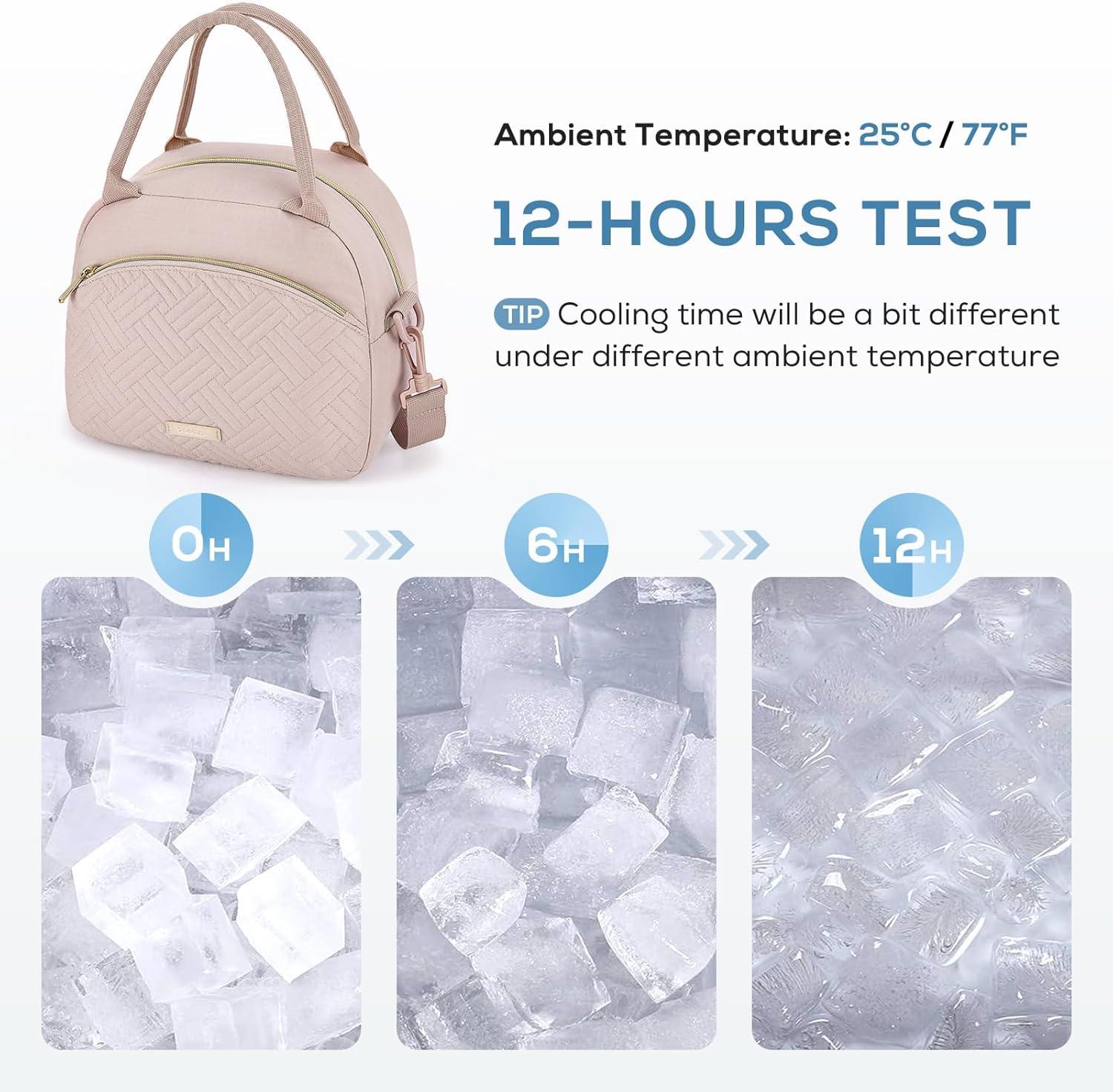 imageTOURIT Womens Insulated Lunch Bag Thermal Reusable Tote for Work Picnic Beige01Pink