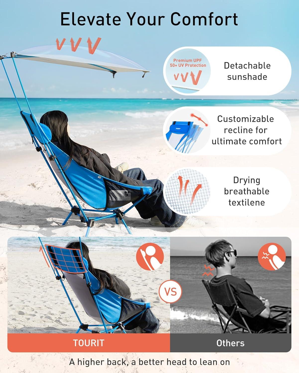 imageTOURIT Portable Folding Camping Backpack Chair with Head Support High Back Stable Compact Outdoor Chair for Beach Picnic Travel Hiking Supports 380 Lbs GreenDblueshade Canopy