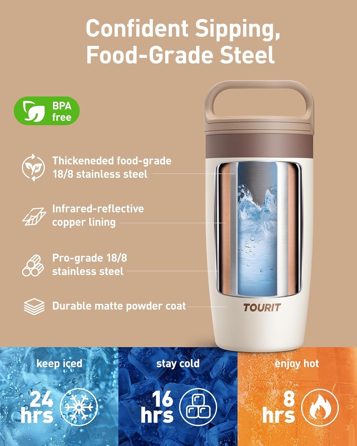 image:imageTOURIT Travel Coffee Mug 16 oz Leakproof 2Part Drink Lid Coffee Tumbler Cup Insulated Stainless Steel Travel Mug Dishwasher Safe Reusable Water Bottle BPAFree Coffee MugOffWhitePink